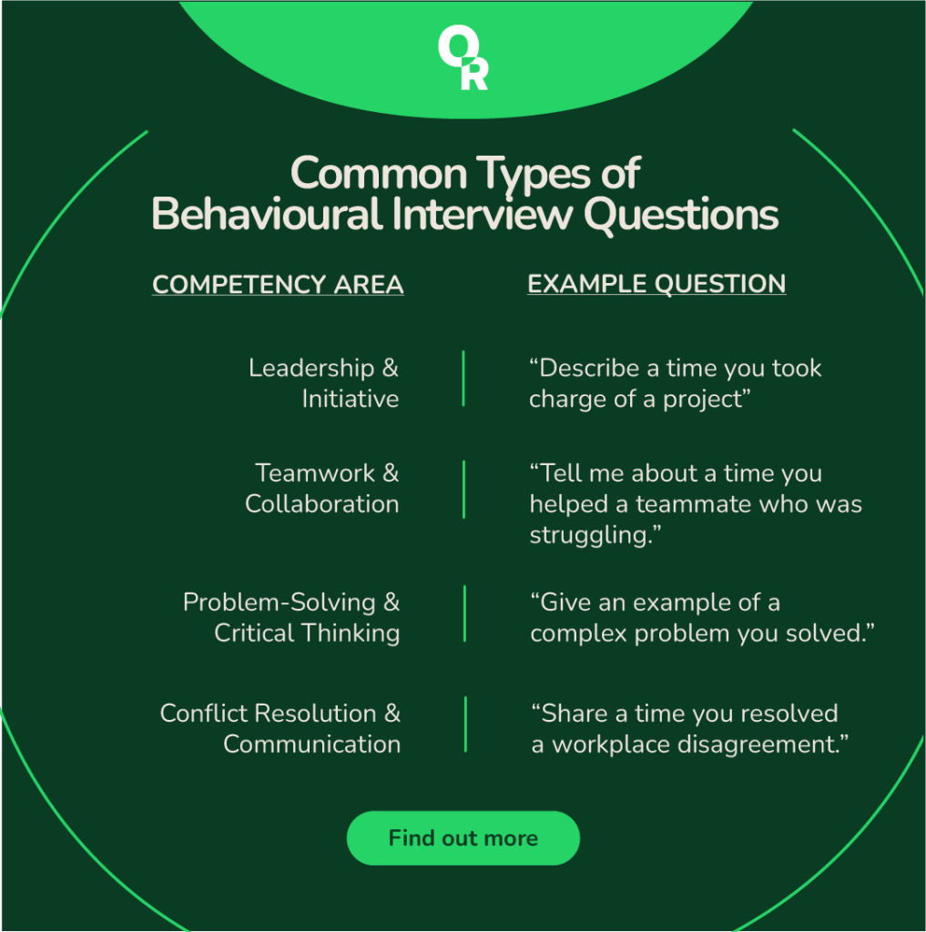 types of behavioural interview questions